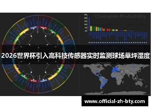 2026世界杯引入高科技传感器实时监测球场草坪湿度