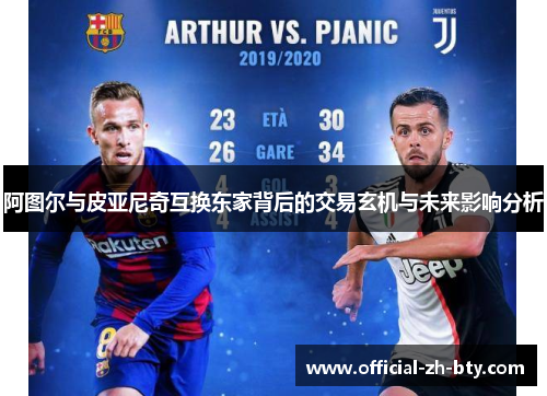 阿图尔与皮亚尼奇互换东家背后的交易玄机与未来影响分析